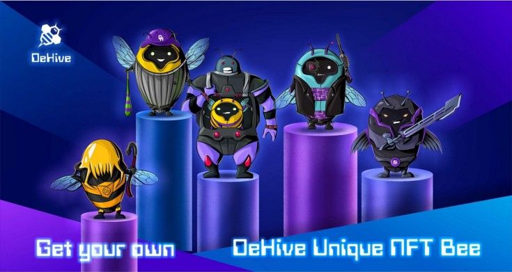 GET YOUR ADDITIONAL YIELD🤑 WITH THE DEHIVE NFT🐝